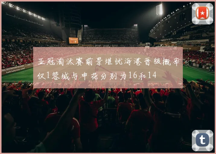 亚冠淘汰赛前景堪忧海港晋级概率仅1蓉城与申花分别为16和14